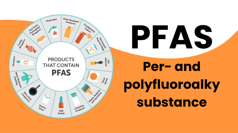 PFAS : interdiction progressive dès le 1er janvier 2026 — actions achats et produits
